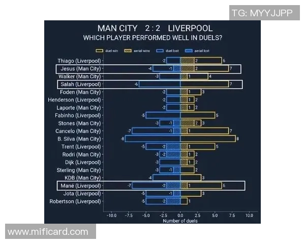 热苏斯：从巴西小将到欧洲足坛新星的成长之路与未来展望